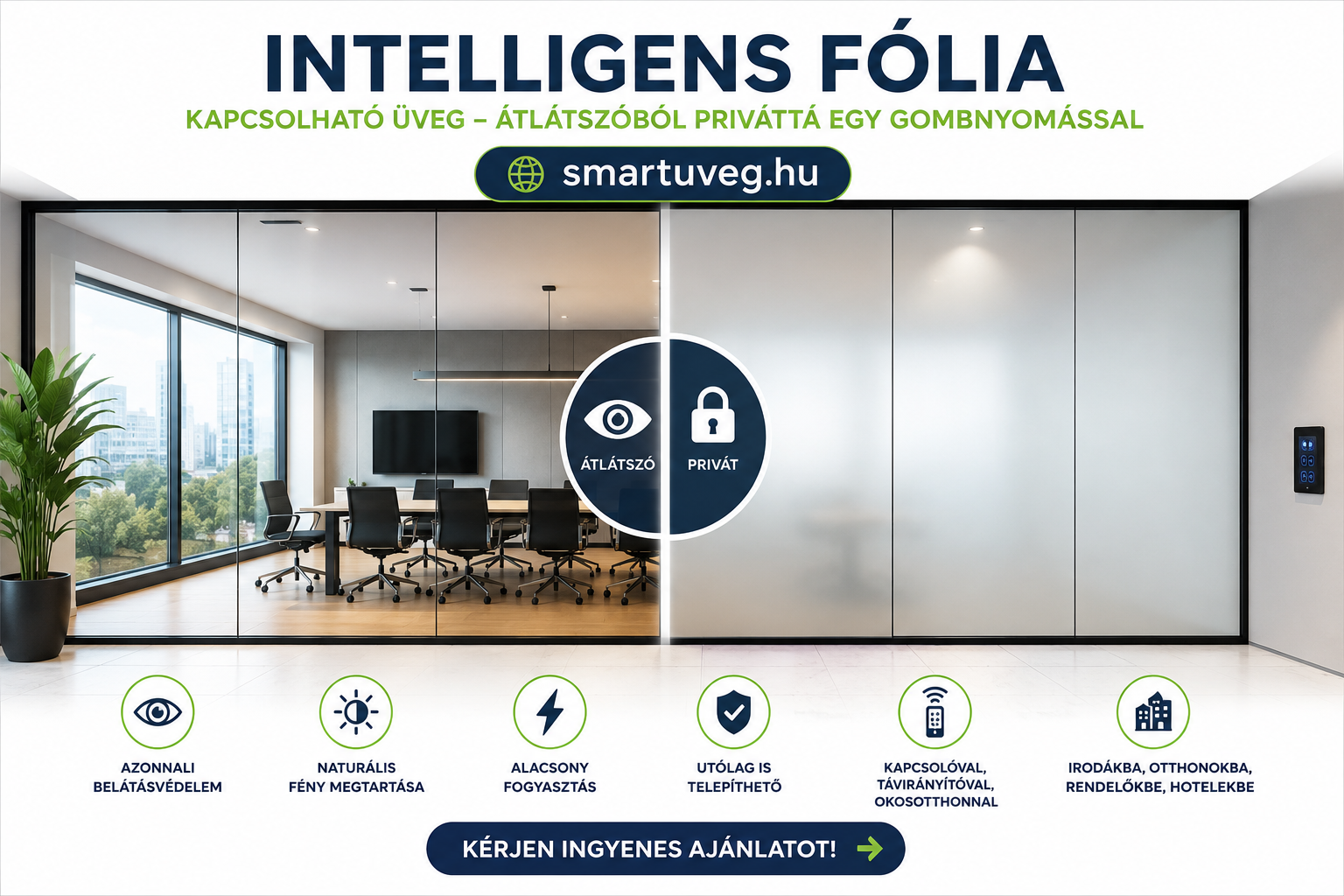 Intelligens fólia ablakra – kapcsolható PDLC smart üveg átlátszó és privát állapotban